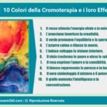 La Cromoterapia: Scopri la Potenza dei Colori per il Tuo Benessere