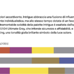 MAKE-UP E PANTONE COLORE 2021