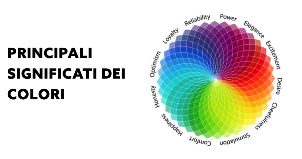 Cosa ci trasmettono i colori a livello energetico |