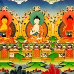 Il simbolismo dei colori nell'arte buddhista | 