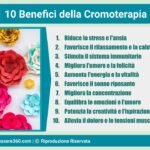 Cromoterapia: Benefici e Applicazioni delle Terapie del Colore