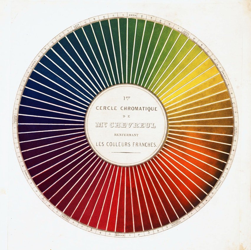 Come la produzione dei colori ha cambiato la storia dell'arte - L ...